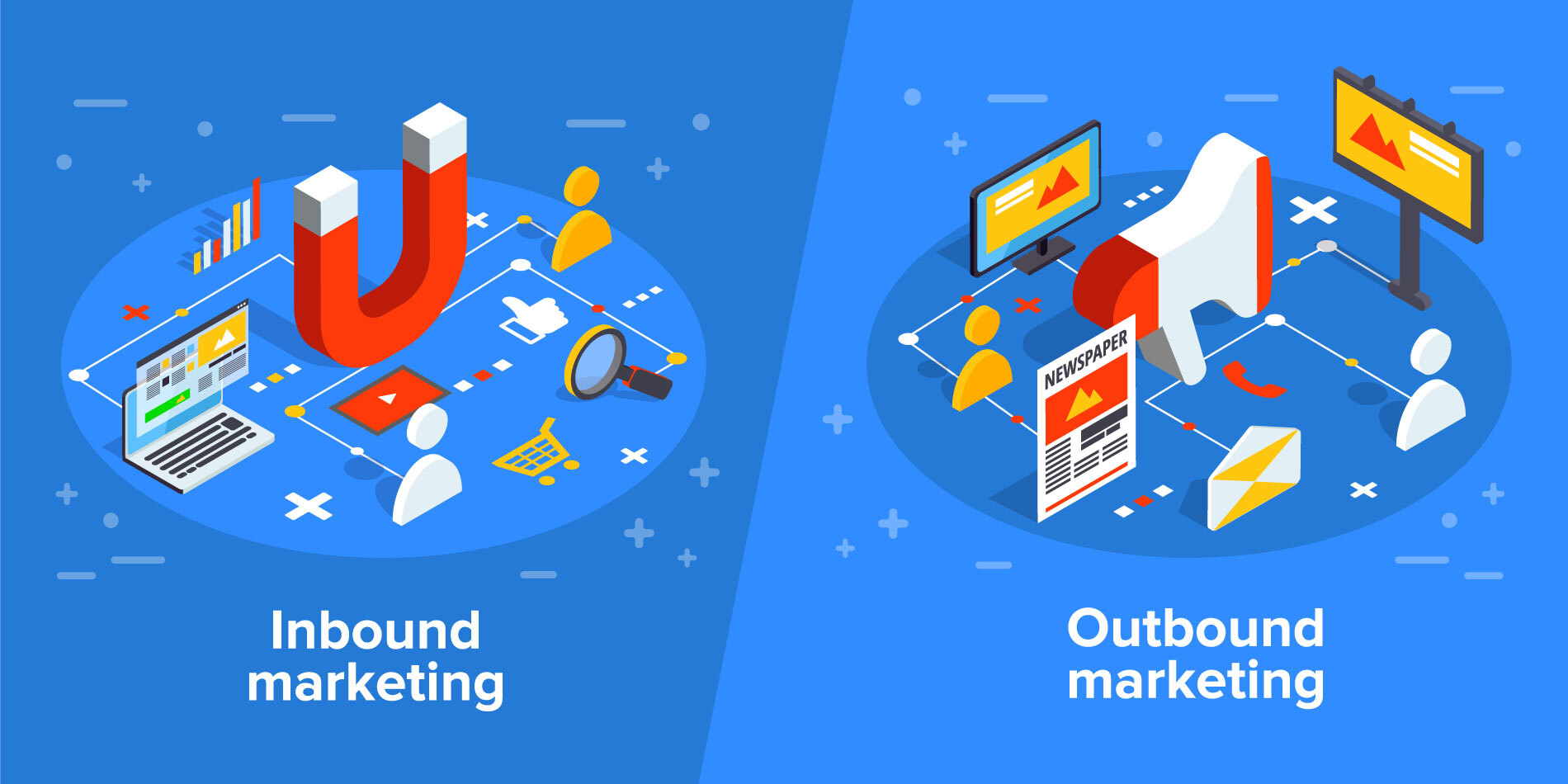 Diferencias entre inbound marketing y outbound marketing
